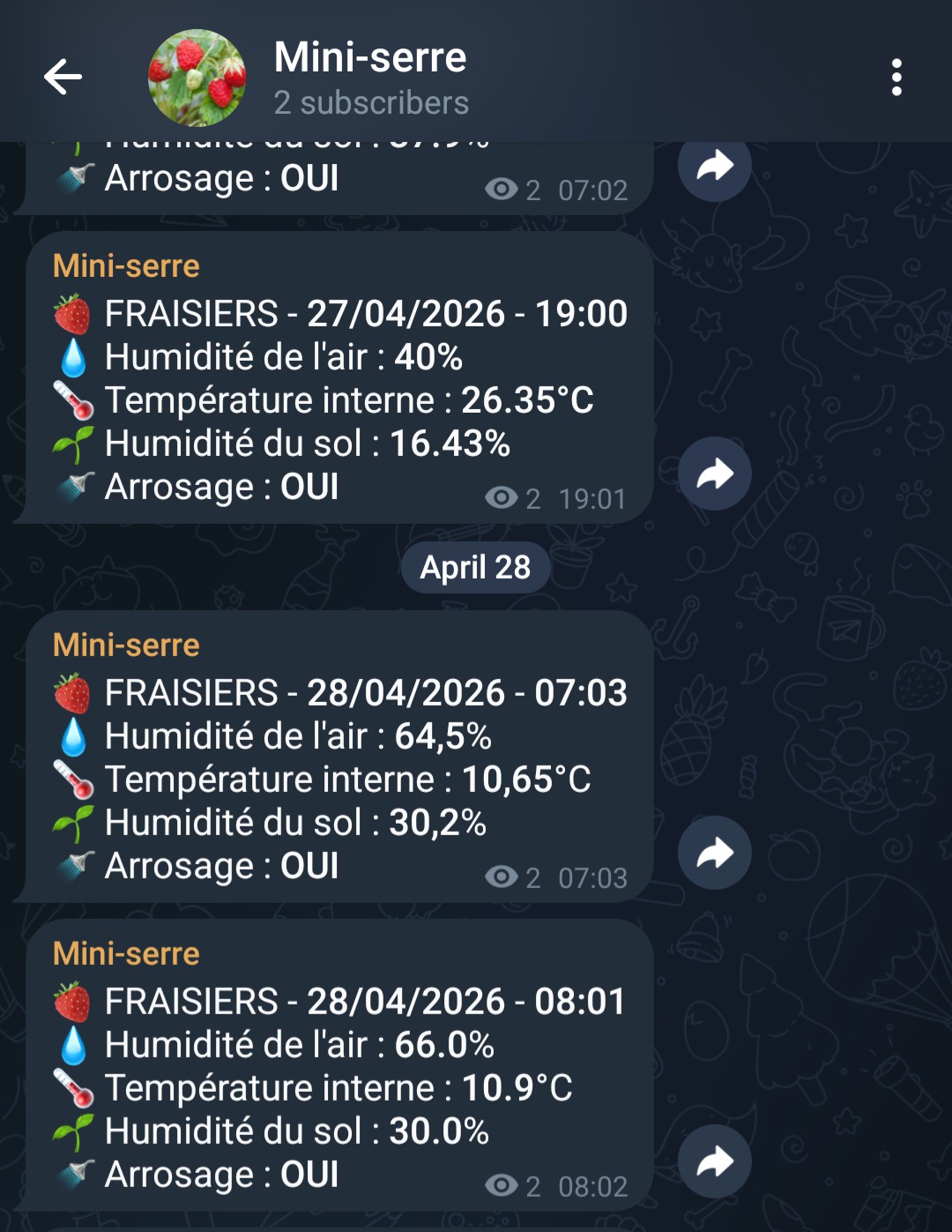 Comptes-rendus dans Telegram|inline